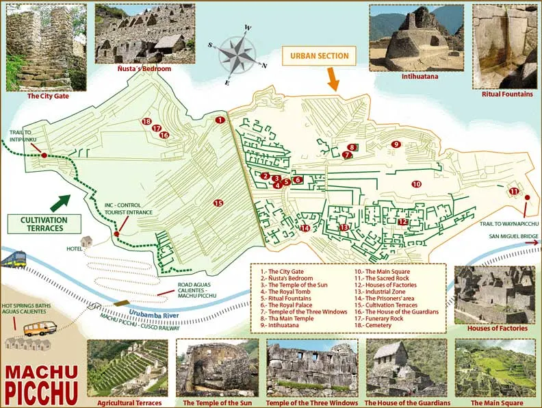 Map of Machu Picchu ruins