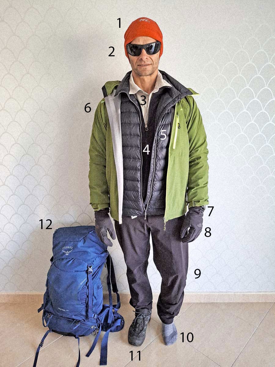 clothing for backpacking in cold weather