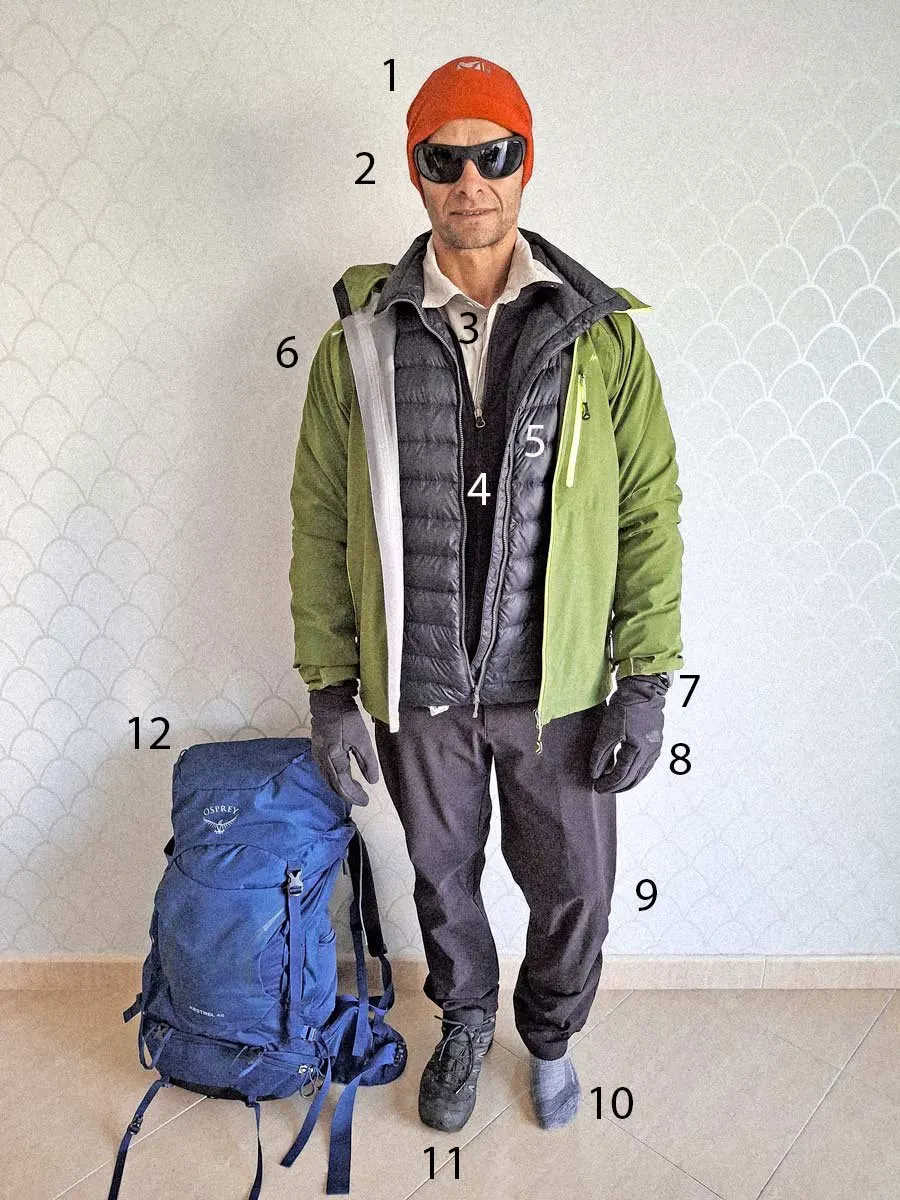 clothing for backpacking in cold weather